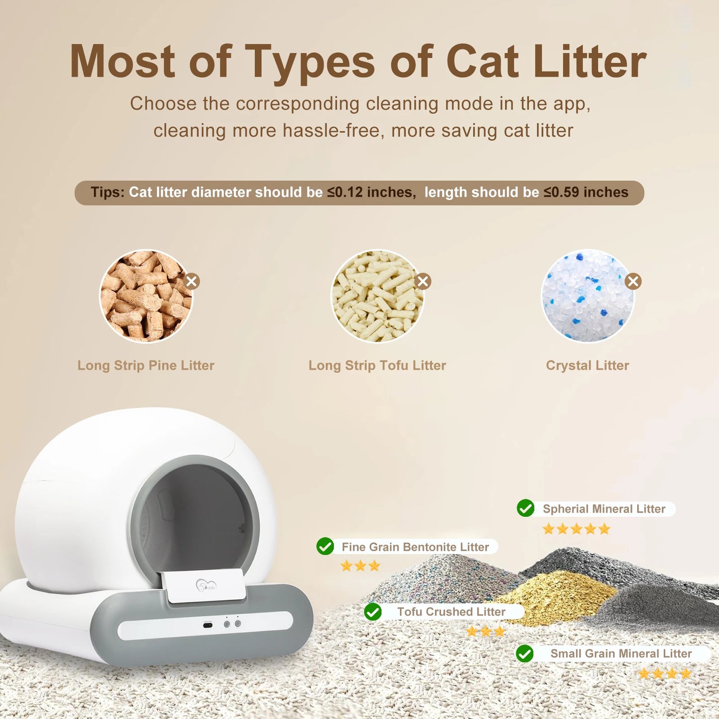 Ultimate Self-Cleaning Cat Litter Box™
